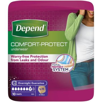 Depend Comfort Protect Pants for Women | Small/Medium | Pack of 10