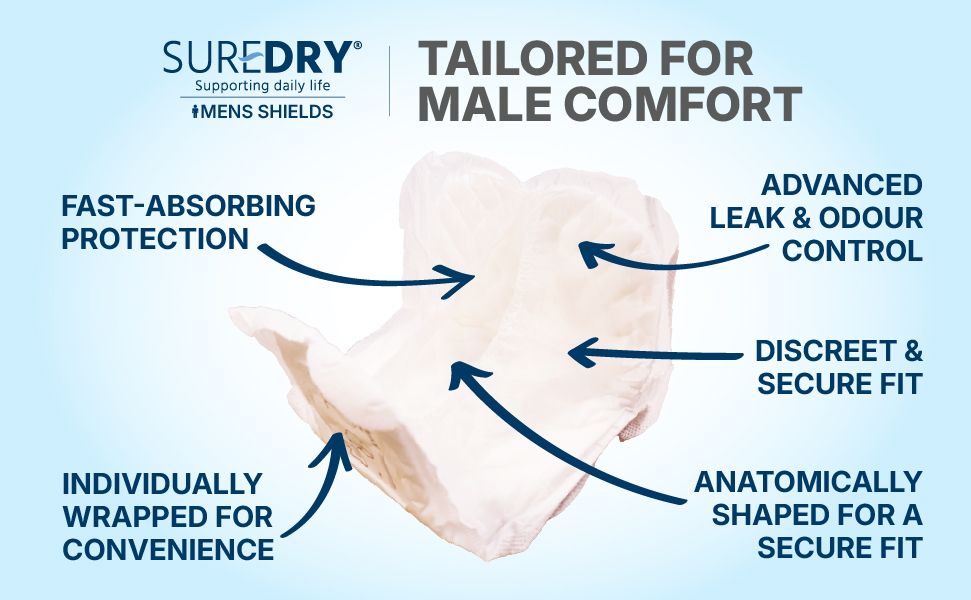 SureDry\u0020Mens\u0020Shield\u0020Incontinence\u0020Pads\u0020\u002D\u0020Level\u00202\u0020\u2013\u0020Pack\u002012