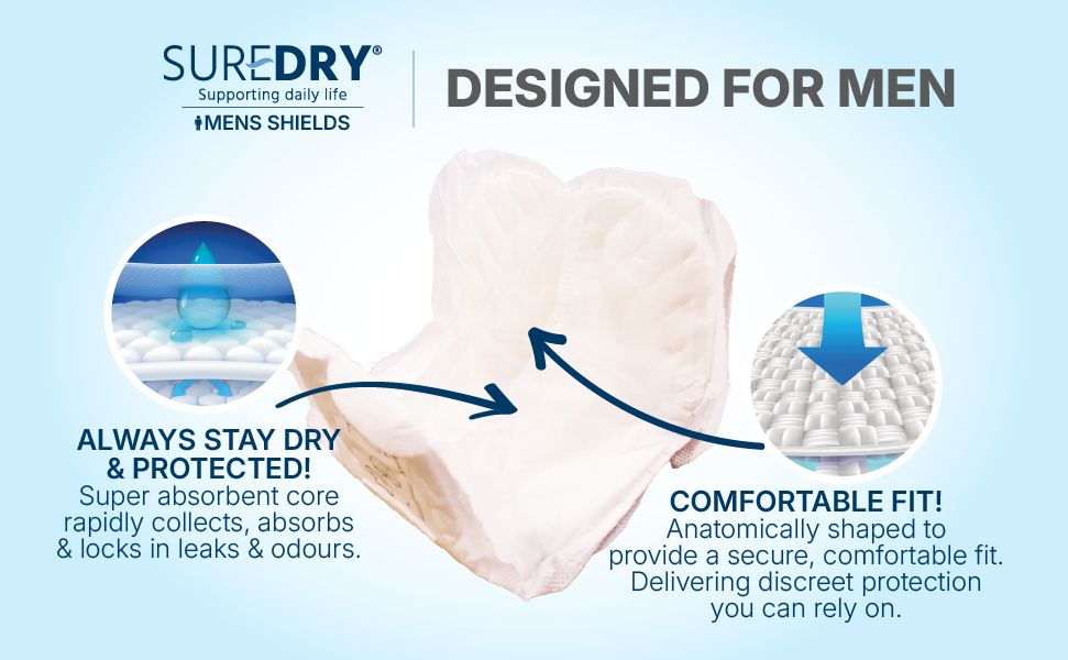 SureDry\u0020Mens\u0020Shield\u0020Incontinence\u0020Pads\u0020\u002D\u0020Level\u00203\u0020\u2013\u0020Pack\u002010\u0020\u002D\u0020Case\u00208