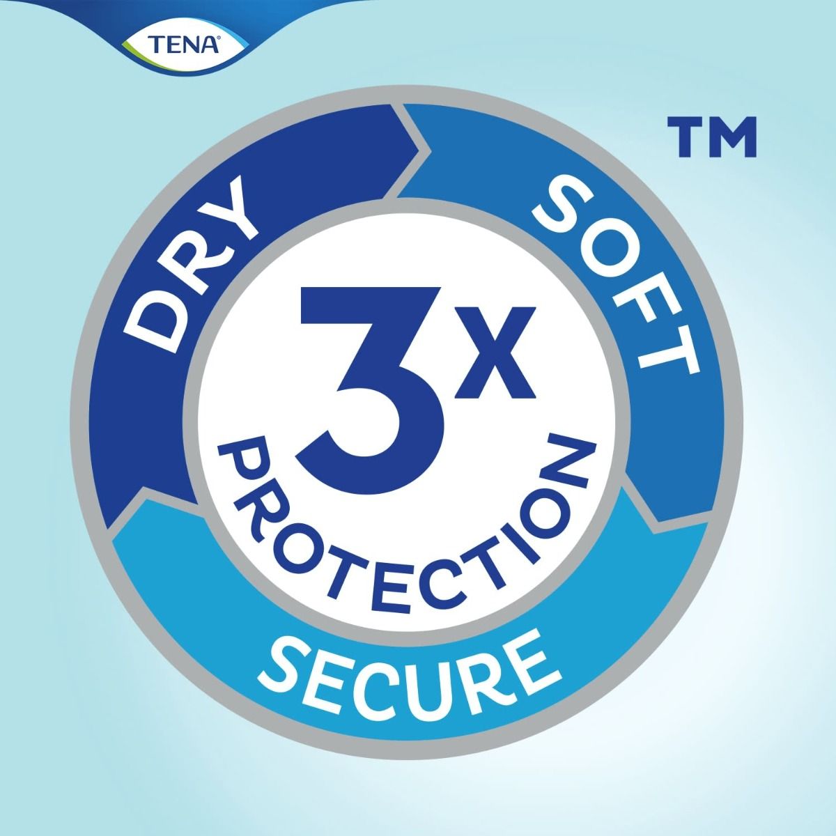 TENA\u0020Proskin\u0020Slip\u0020Super\u0020\u002D\u0020Small\u0020\u002D\u002030\u0020Pack