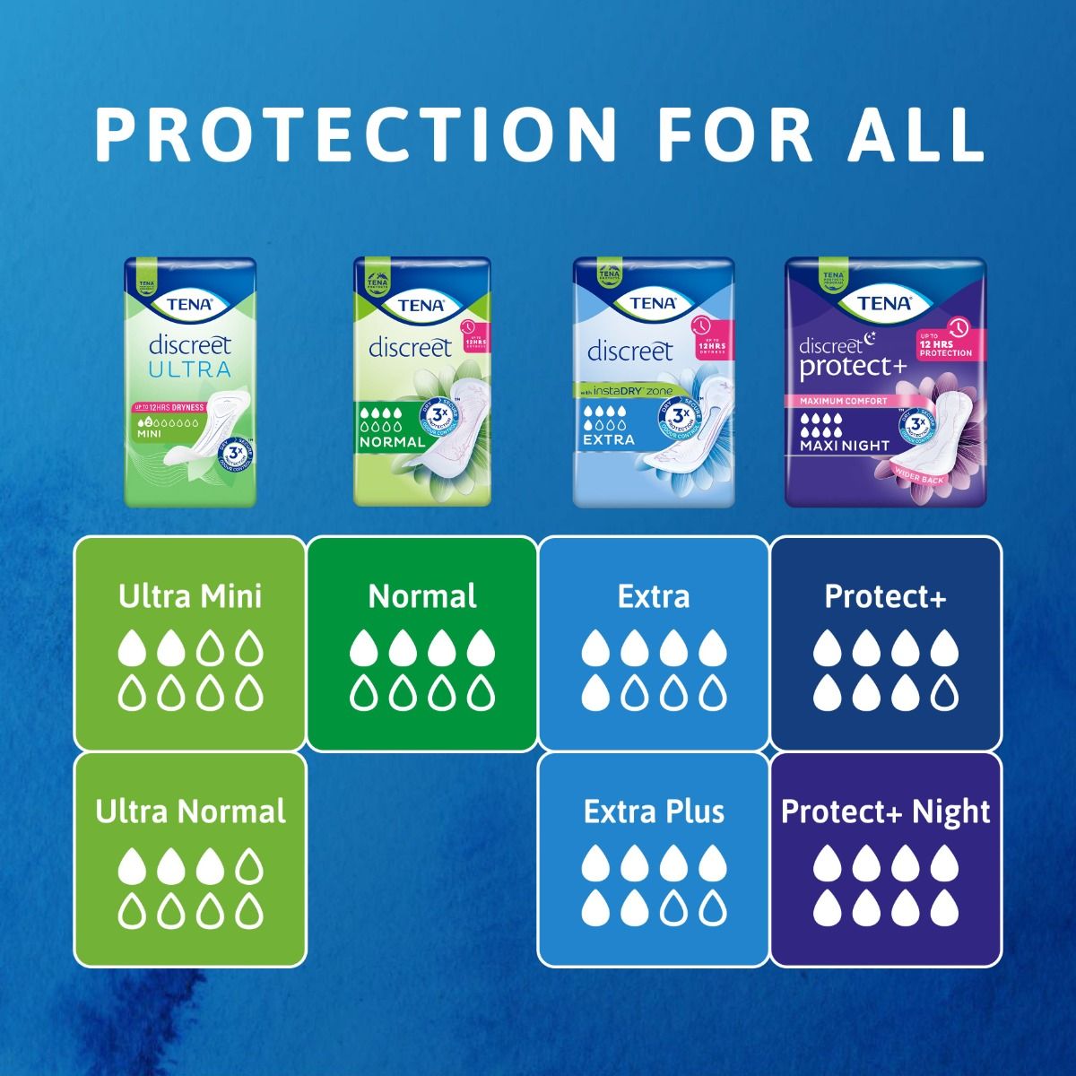 TENA\u0020Discreet\u0020Ultra\u0020Pad\u0020Up\u0020Normal\u0020\u007C\u0020Pack\u0020of\u002016