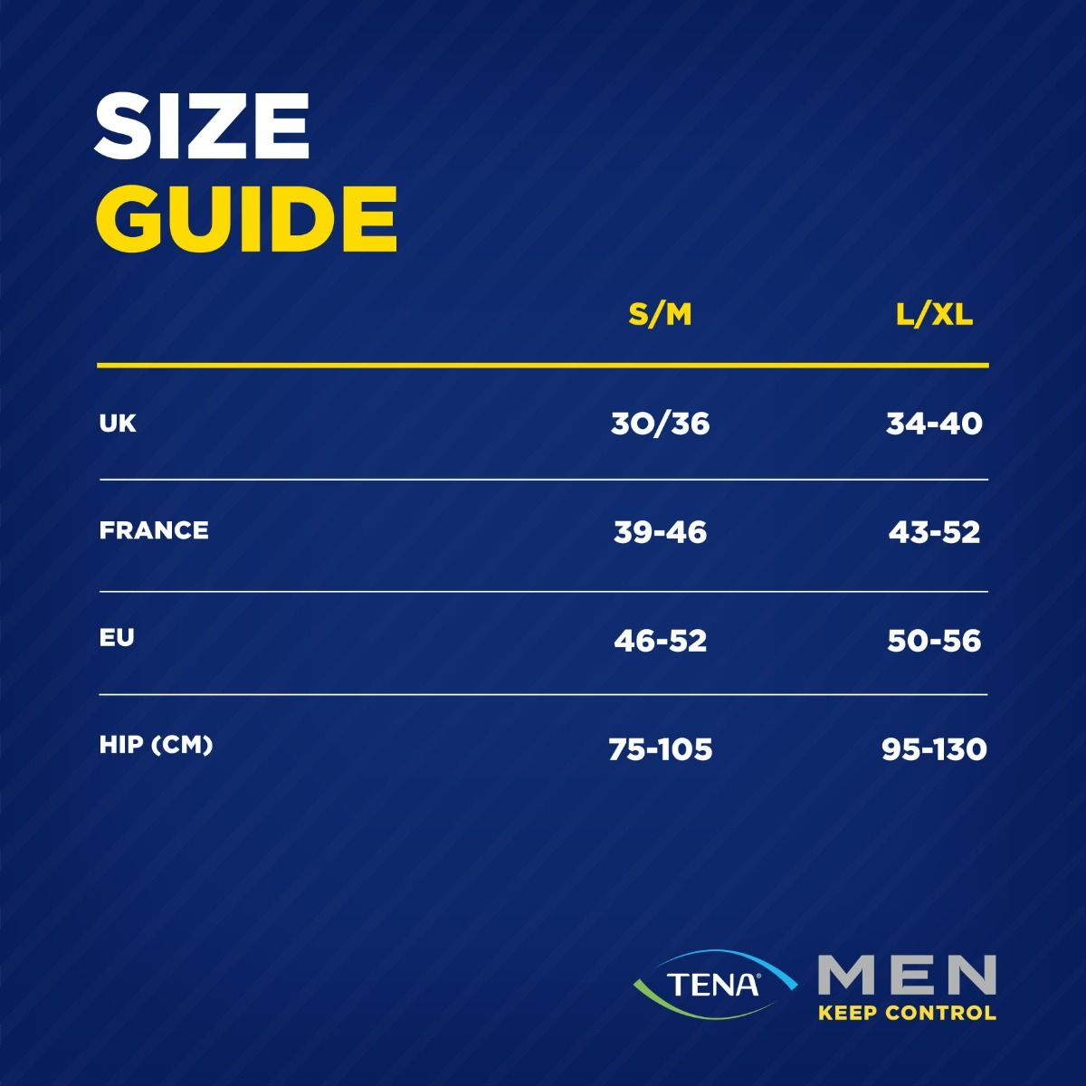Tena\u0020Men\u0020Premium\u0020Fit\u0020Protective\u0020Underwear\u0020Maxi\u0020S\u002FM\u0020\u002875\u002D100cm\u0029\u0020\u2013\u0020Pack\u002010