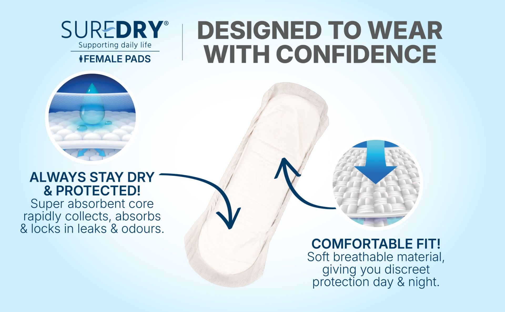 SureDry\u0020Ladies\u0020Incontinence\u0020Maxi\u0020Night\u0020Pads\u0020\u002D\u0020Light\u0020\u002D\u0020Pack\u00206\u0020\u002D\u0020Case\u002012