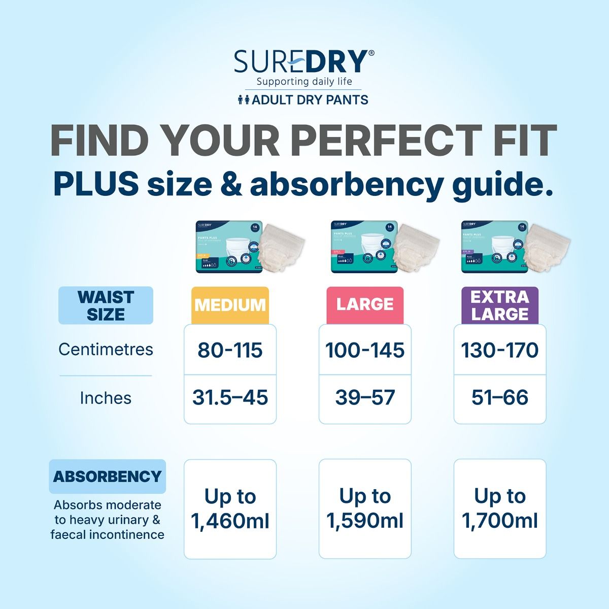 SureDry\u0020Incontinence\u0020Pants\u0020Maxi\u0020\u002D\u0020Medium\u0020\u002D\u0020Pack\u002010