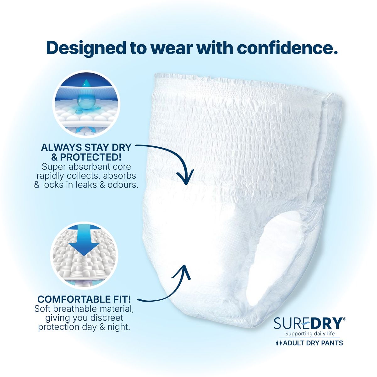 SureDry\u0020Incontinence\u0020Pants\u0020Maxi\u0020\u002D\u0020Medium\u0020\u002D\u0020Pack\u002010\u0020\u002D\u0020Case\u00206