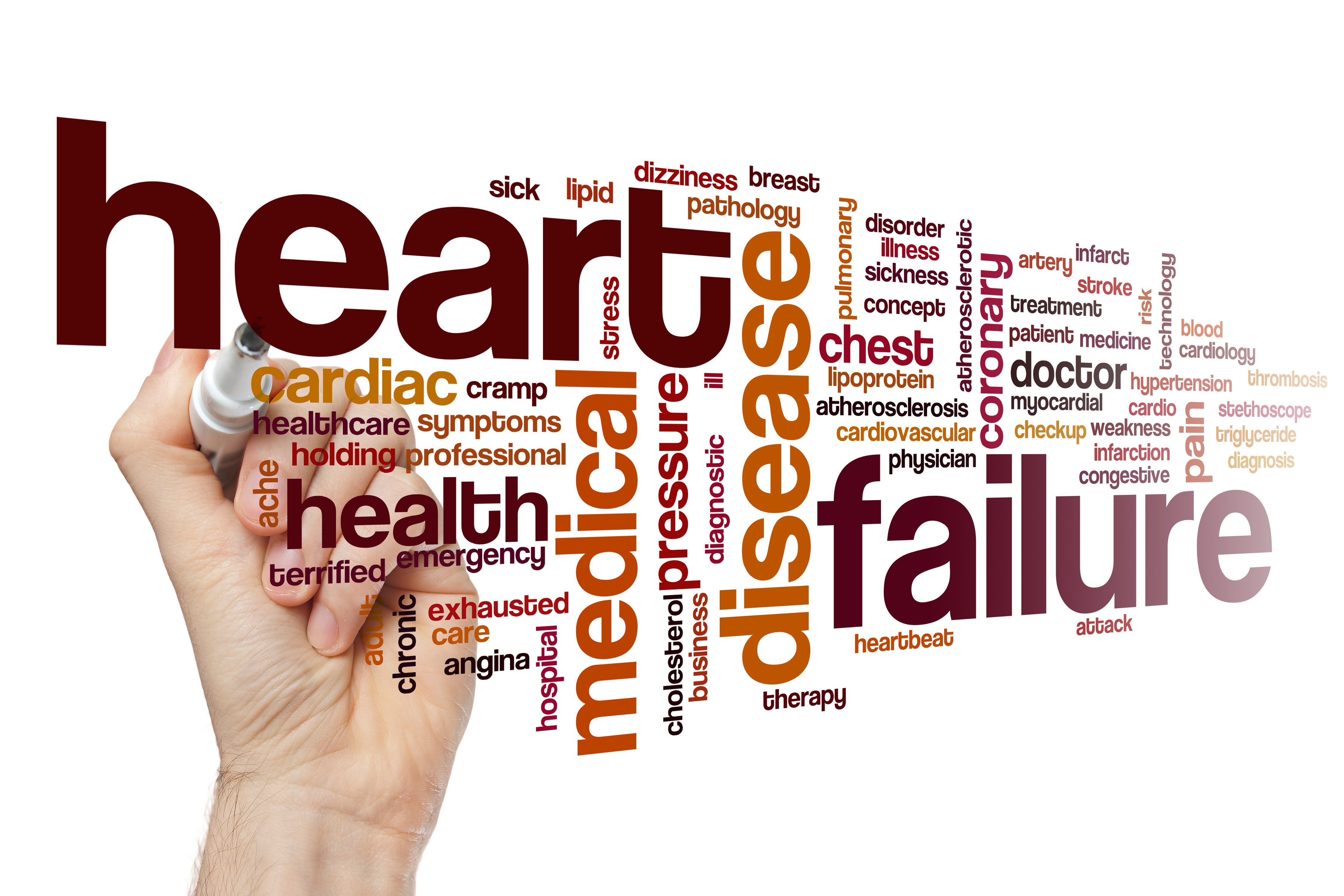Chronic Heart Failure and Incontinence